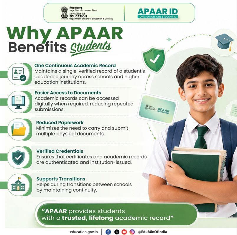 Apaar info
